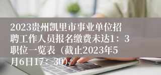 2023贵州凯里市事业单位招聘工作人员报名缴费未达1：3职位一览表（截止2023年5月6日17：30）