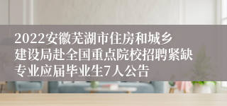 2022安徽芜湖市住房和城乡建设局赴全国重点院校招聘紧缺专业应届毕业生7人公告