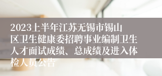 2023上半年江苏无锡市锡山区卫生健康委招聘事业编制卫生人才面试成绩、总成绩及进入体检人员公告