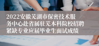 2022安徽芜湖市保密技术服务中心赴省属驻芜本科院校招聘紧缺专业应届毕业生面试成绩