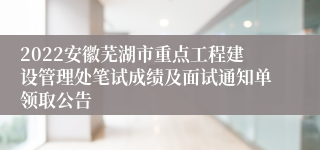 2022安徽芜湖市重点工程建设管理处笔试成绩及面试通知单领取公告