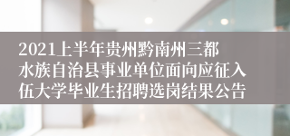 2021上半年贵州黔南州三都水族自治县事业单位面向应征入伍大学毕业生招聘选岗结果公告