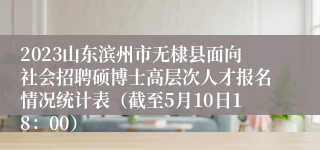 2023山东滨州市无棣县面向社会招聘硕博士高层次人才报名情况统计表（截至5月10日18：00）