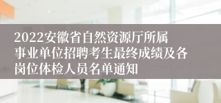 2022安徽省自然资源厅所属事业单位招聘考生最终成绩及各岗位体检人员名单通知