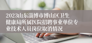 2023山东淄博市博山区卫生健康局所属医院招聘事业单位专业技术人员岗位取消情况