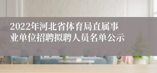 2022年河北省体育局直属事业单位招聘拟聘人员名单公示