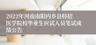 2022年河南南阳内乡县特招医学院校毕业生应试人员笔试成绩公告