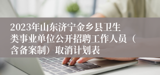 2023年山东济宁金乡县卫生类事业单位公开招聘工作人员（含备案制）取消计划表