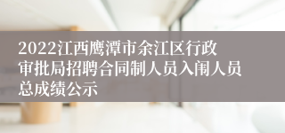 2022江西鹰潭市余江区行政审批局招聘合同制人员入闱人员总成绩公示