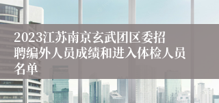 2023江苏南京玄武团区委招聘编外人员成绩和进入体检人员名单