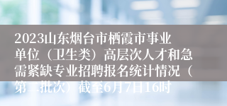 2023山东烟台市栖霞市事业单位（卫生类）高层次人才和急需紧缺专业招聘报名统计情况（第二批次）截至6月7日16时