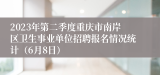 2023年第二季度重庆市南岸区卫生事业单位招聘报名情况统计（6月8日）