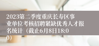 2023第二季度重庆长寿区事业单位考核招聘紧缺优秀人才报名统计（截止6月8日18:00）