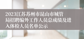 2023江苏苏州市昆山市城管局招聘编外工作人员总成绩及进入体检人员名单公示