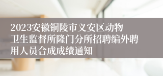 2023安徽铜陵市义安区动物卫生监督所隆门分所招聘编外聘用人员合成成绩通知