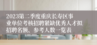 2023第二季度重庆长寿区事业单位考核招聘紧缺优秀人才拟招聘名额、参考人数一览表