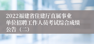 2022福建省住建厅直属事业单位招聘工作人员考试综合成绩公告（二）