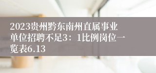 2023贵州黔东南州直属事业单位招聘不足3：1比例岗位一览表6.13