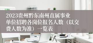 2023贵州黔东南州直属事业单位招聘各岗位报名人数（以交费人数为准）一览表