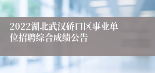 2022湖北武汉硚口区事业单位招聘综合成绩公告