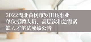 2022湖北黄冈市罗田县事业单位招聘人员、高层次和急需紧缺人才笔试成绩公告