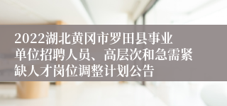 2022湖北黄冈市罗田县事业单位招聘人员、高层次和急需紧缺人才岗位调整计划公告