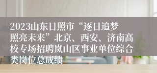 2023山东日照市“逐日追梦照亮未来”北京、西安、济南高校专场招聘岚山区事业单位综合类岗位总成绩