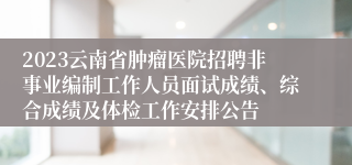 2023云南省肿瘤医院招聘非事业编制工作人员面试成绩、综合成绩及体检工作安排公告