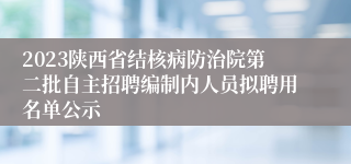 2023陕西省结核病防治院第二批自主招聘编制内人员拟聘用名单公示