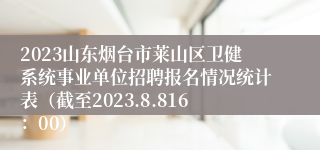 2023山东烟台市莱山区卫健系统事业单位招聘报名情况统计表（截至2023.8.816：00）