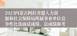 2023内蒙古阿拉善盟人力资源和社会保障局所属事业单位竞争性比选面试成绩、总成绩和考察公告