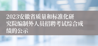 2023安徽省质量和标准化研究院编制外人员招聘考试综合成绩的公示