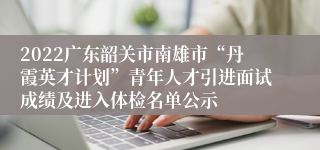 2022广东韶关市南雄市“丹霞英才计划”青年人才引进面试成绩及进入体检名单公示