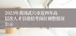 2023年黄冈武穴市近四年高层次人才引进招考岗位调整情况公示