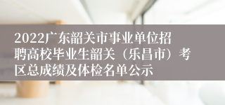2022广东韶关市事业单位招聘高校毕业生韶关（乐昌市）考区总成绩及体检名单公示