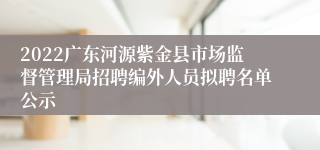 2022广东河源紫金县市场监督管理局招聘编外人员拟聘名单公示