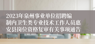 2023年泉州事业单位招聘编制内卫生类专业技术工作人员惠安县岗位资格复审有关事项通告