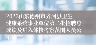 2023山东德州市齐河县卫生健康系统事业单位第二批招聘总成绩及进入体检考察范围人员公示表