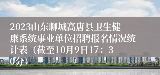 2023山东聊城高唐县卫生健康系统事业单位招聘报名情况统计表（截至10月9日17：30分）