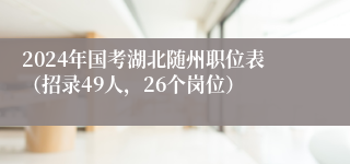 2024年国考湖北随州职位表（招录49人，26个岗位）