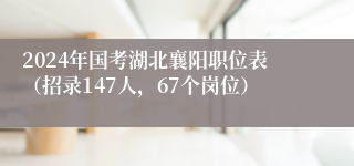 2024年国考湖北襄阳职位表（招录147人，67个岗位）