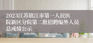 2023江苏镇江市第一人民医院新区分院第二批招聘编外人员总成绩公示