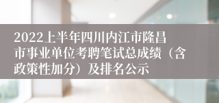 2022上半年四川内江市隆昌市事业单位考聘笔试总成绩（含政策性加分）及排名公示