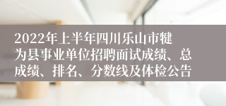 2022年上半年四川乐山市犍为县事业单位招聘面试成绩、总成绩、排名、分数线及体检公告