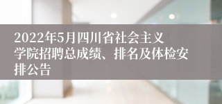 2022年5月四川省社会主义学院招聘总成绩、排名及体检安排公告