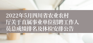 2022年5月四川省农业农村厅关于直属事业单位招聘工作人员总成绩排名及体检安排公告