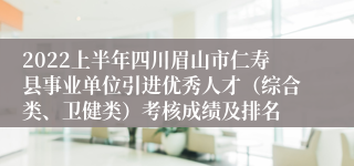 2022上半年四川眉山市仁寿县事业单位引进优秀人才（综合类、卫健类）考核成绩及排名