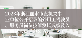 2023年浙江丽水市直机关事业单位公开招录编外用工驾驶员、服务员岗位技能测试成绩及入围面试人员名单公告