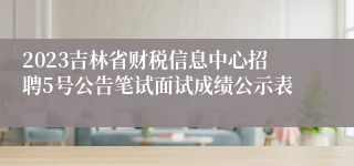 2023吉林省财税信息中心招聘5号公告笔试面试成绩公示表