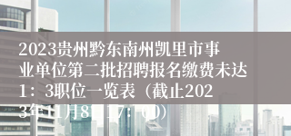 2023贵州黔东南州凯里市事业单位第二批招聘报名缴费未达1：3职位一览表（截止2023年11月8日17：00）